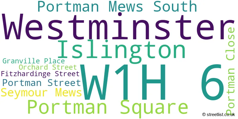 A word cloud for the W1H 6 postcode